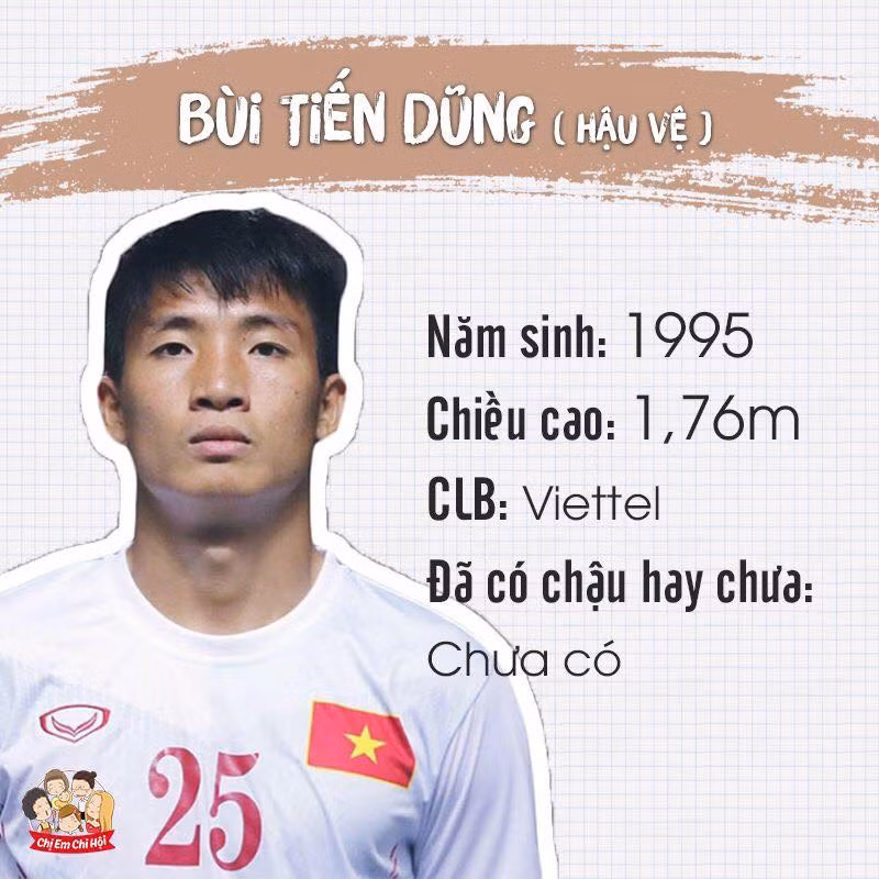 U23 Việt Nam,HLV Park Hang Seo,Bùi Tiến Dũng,Quang Hải,Công Phượng