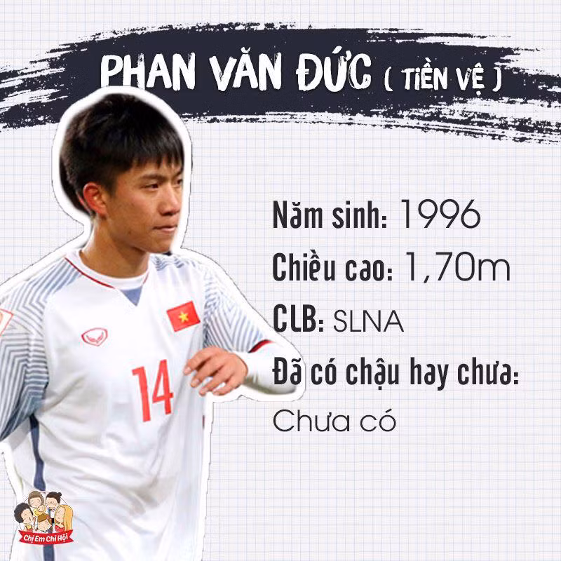 U23 Việt Nam,HLV Park Hang Seo,Bùi Tiến Dũng,Quang Hải,Công Phượng