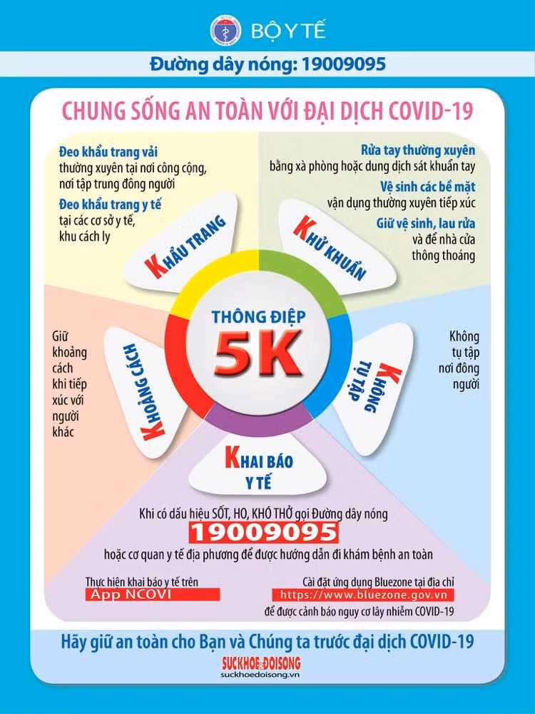 Ảnh mình hoạ (nguồn Bộ Y tế).