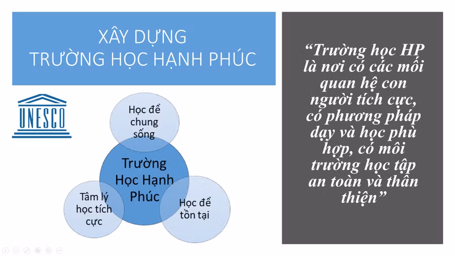 Tại hội thảo, TS Lê Thị Quỳnh Nga từ Viện Khoa học Giáo dục Việt Nam giới thiệu mô hình và cách thức xây dựng trường học hạnh phúc ở một số trường tại Hoa Kỳ.