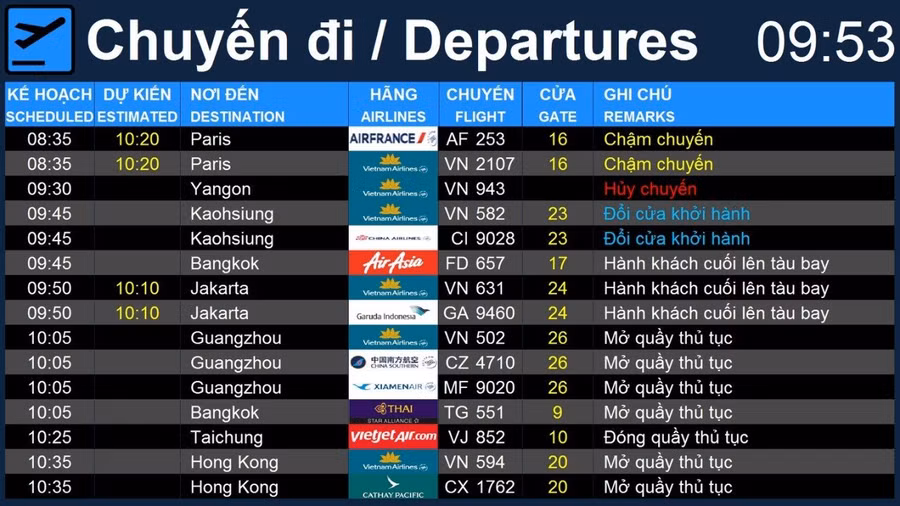 Keyword đầu tiên có dấu