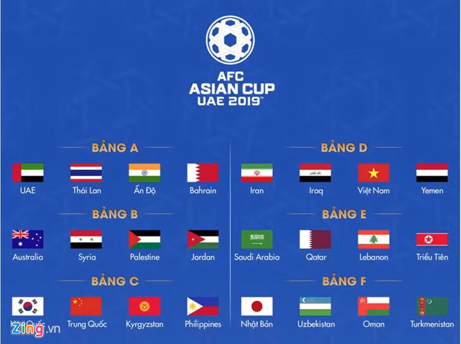 FIFA ghi nhan ky luc 18 tran bat bai cua tuyen Viet Nam hinh anh 3