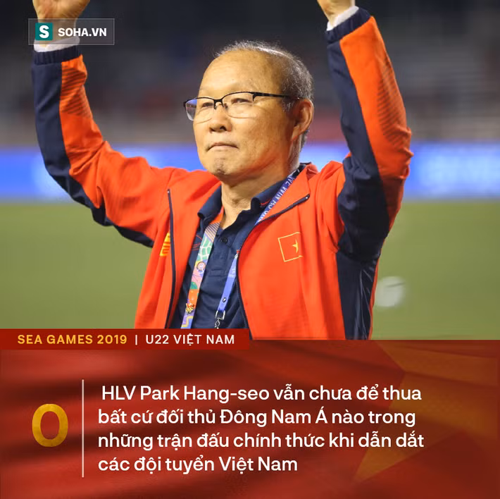 Giành HCV SEA Games với thống kê đẹp như mơ, thầy Park tiếp tục là nỗi sợ hãi của ĐNÁ - Ảnh 11.