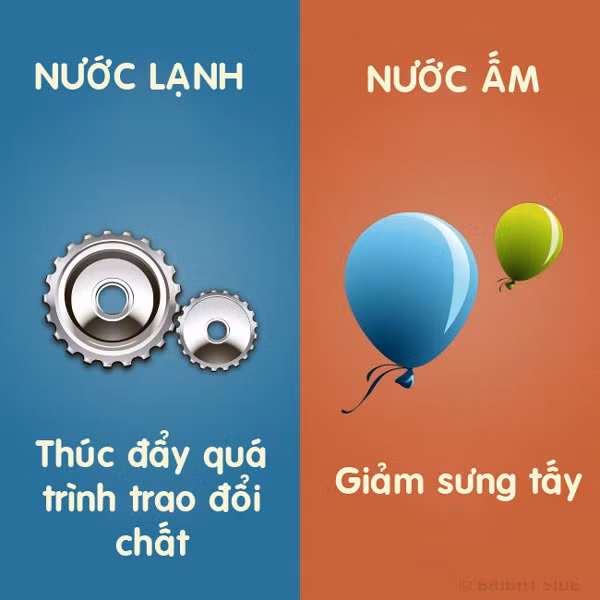 9 loi ich khong tuong cua viec tam bang nuoc lanh va nuoc am hinh anh 5