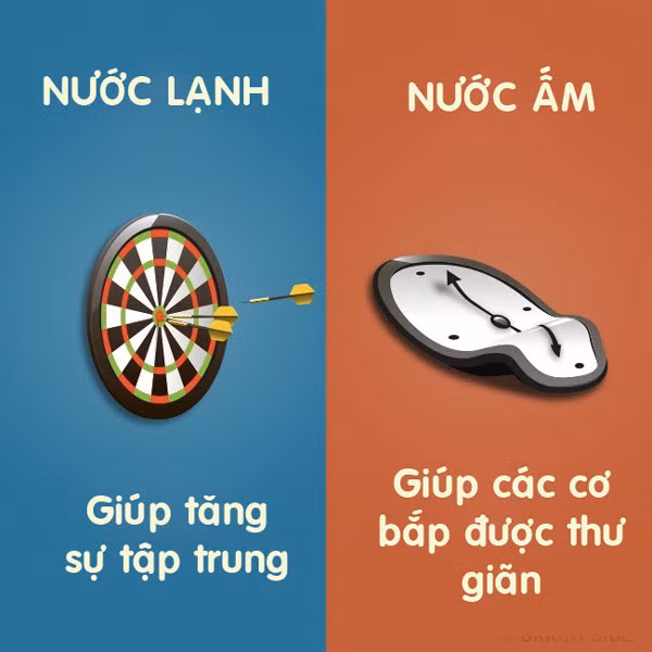 9 loi ich khong tuong cua viec tam bang nuoc lanh va nuoc am hinh anh 2