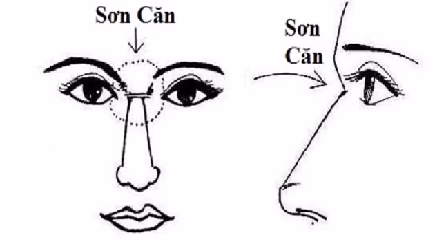 Những nét tướng của phụ nữ báo trước đường tình duyên lận đận ảnh 2