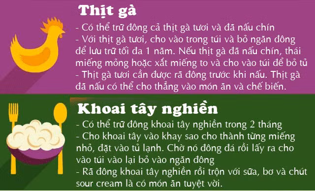 Té ngửa trước những thực phẩm có thể trữ đông hàng tháng trời mà chẳng ai ngờ tới