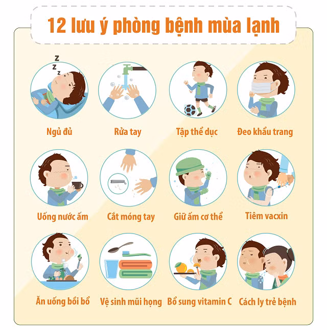 Cách chăm sóc trẻ bị sốt trong mùa lạnh đúng nhất ảnh 3 luu y khi cham soc tre bi sot trong mua lanh - 3