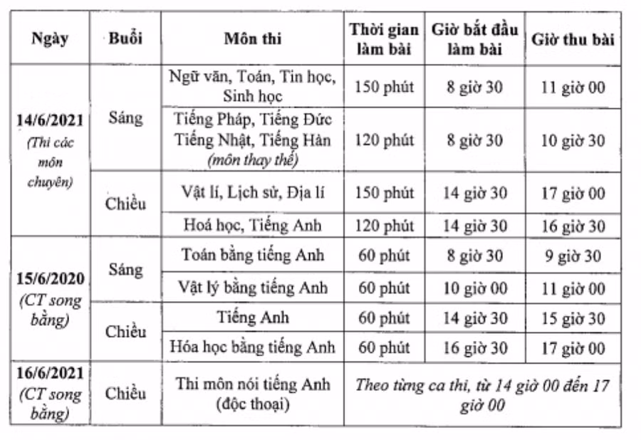 Lịch thi chính thức kỳ thi vào 10 năm học 2021-2022 tại Hà Nội.