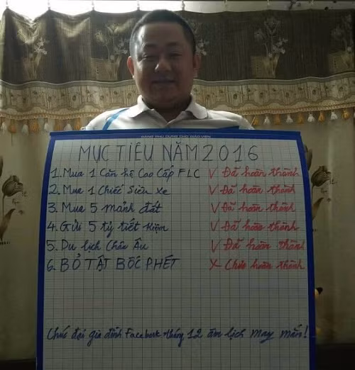 Mục tiêu năm 2016.