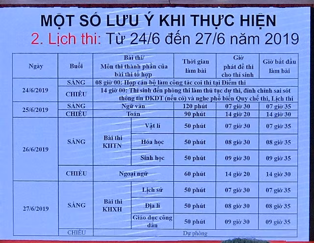 Thí sinh sẽ thi trong 3 ngày