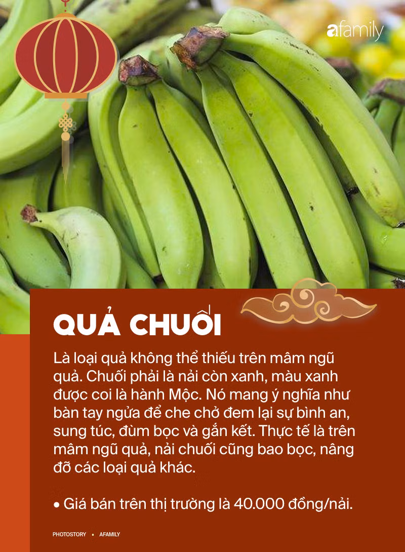 Để mâm ngũ quả vừa hợp phong thủy vừa thêm ý nghĩa trong dịp Tết thì đây là những loại quả mà bạn nên chọn - Ảnh 2.