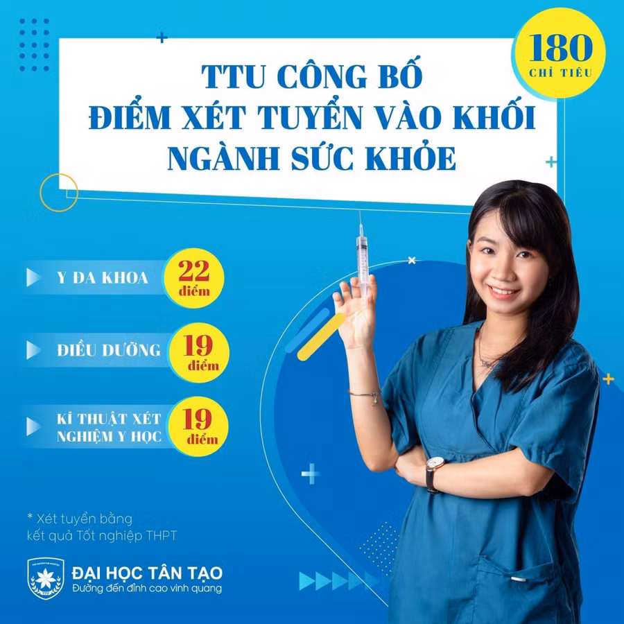 Điểm sàn xét tuyển khối ngành sức khỏe vào ĐH Tân Tạo