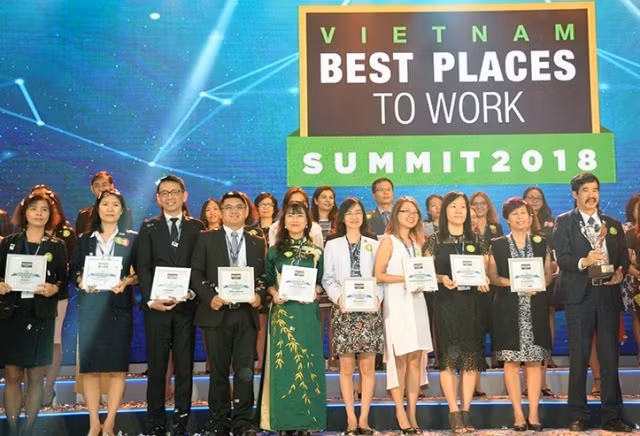 Vingroup chiếm ưu thế tuyệt đối trong top 100 nơi làm việc tốt nhất Việt Nam
