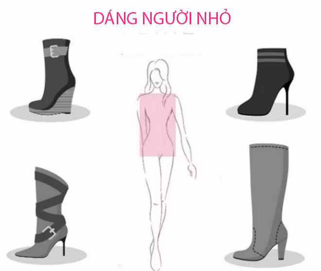 Chọn bốt không lộ nhược điểm cho 7 dáng người