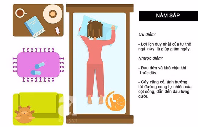 Lợi ích và tác hại của từng tư thế ngủ, tư thế ngủ thứ 4 được coi là tốt nhất - Ảnh 2. Lợi ích và tác hại của từng tư thế ngủ, tư thế ngủ thứ 4 được coi là tốt nhất - Ảnh 2.