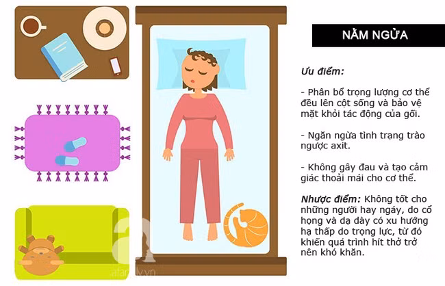 Lợi ích và tác hại của từng tư thế ngủ, tư thế ngủ thứ 4 được coi là tốt nhất - Ảnh 6. Lợi ích và tác hại của từng tư thế ngủ, tư thế ngủ thứ 4 được coi là tốt nhất - Ảnh 6.