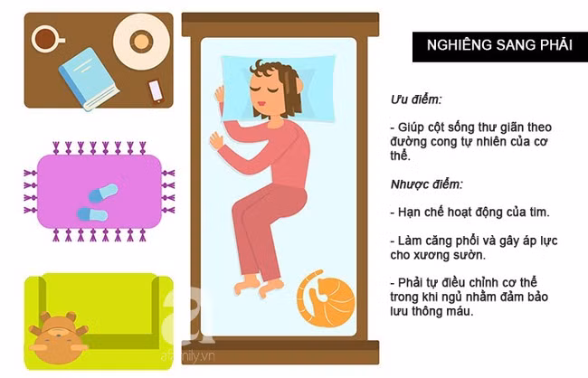 Lợi ích và tác hại của từng tư thế ngủ, tư thế ngủ thứ 4 được coi là tốt nhất - Ảnh 3. Lợi ích và tác hại của từng tư thế ngủ, tư thế ngủ thứ 4 được coi là tốt nhất - Ảnh 3.
