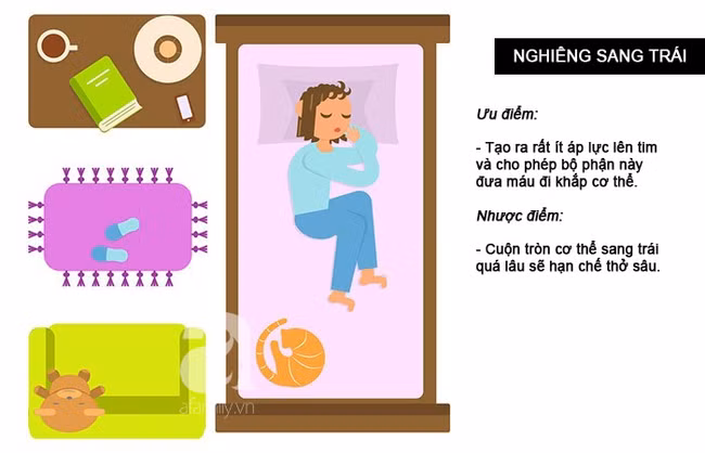 Lợi ích và tác hại của từng tư thế ngủ, tư thế ngủ thứ 4 được coi là tốt nhất - Ảnh 4. Lợi ích và tác hại của từng tư thế ngủ, tư thế ngủ thứ 4 được coi là tốt nhất - Ảnh 4.