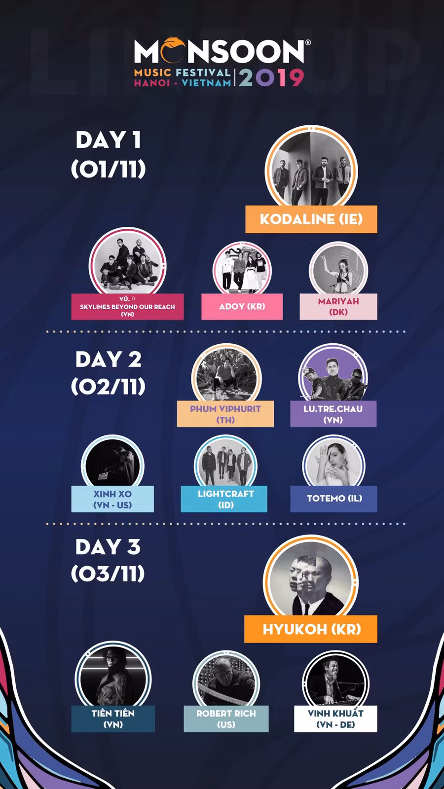 Lịch trình của Monsoon Music Fetival 2019.