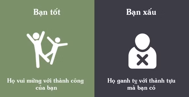 Thay vì ganh tỵ, bạn tốt sẽ mong muốn được chứng kiến bạn thành công và tìm cách ăn mừng thật lớn khi điều đó xảy ra. Su khac biet giua ban tot va nguoi gia tao hinh anh 7