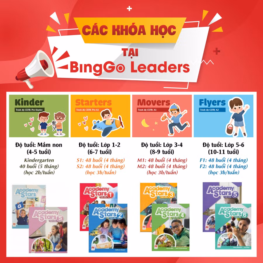 Khơi nguồn cảm hứng học tiếng Anh cho trẻ cùng BingGo Leaders ảnh 4