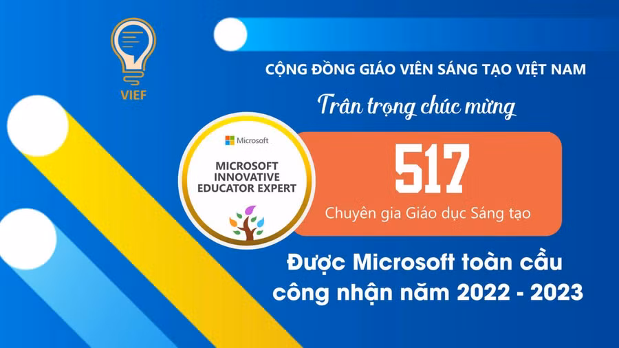 Năm học này, Microsoft toàn cầu đã công nhận 517 chuyên gia giáo dục sáng tạo của Việt Nam, riêng tỉnh Nam Định có 11 thầy cô được công nhận.