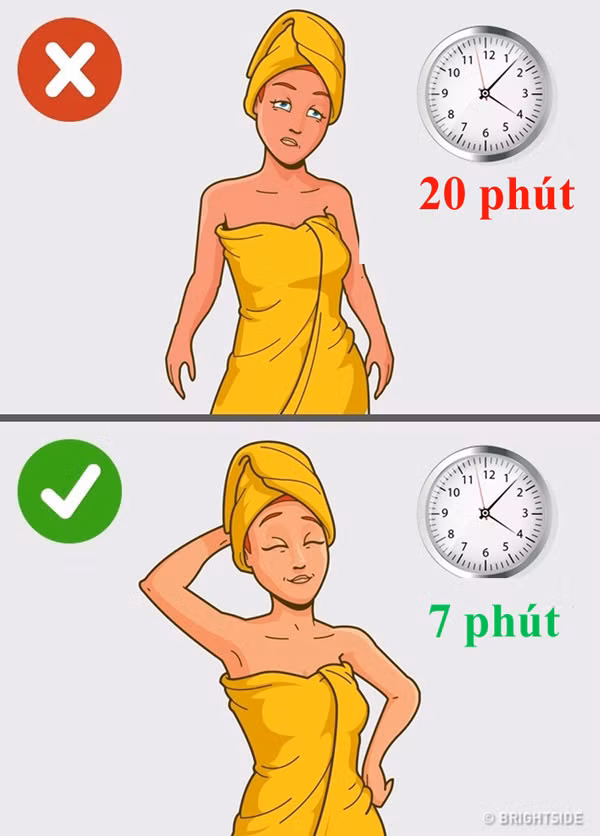 7 điều cấm kỵ khi tắm vì gây nguy hiểm, điều đầu tiên rất nhiều người mắc