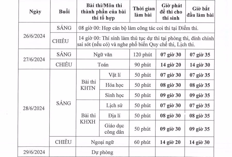 Lịch thi chính thức kỳ thi tốt nghiệp THPT năm 2024 được Bộ GD&amp;ĐT công bố.
