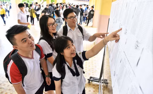 Phải nâng chuẩn để “đánh trượt” thí sinh xét tuyển là trường hợp hi hữu (Ảnh minh họa) Phải nâng chuẩn để “đánh trượt” thí sinh xét tuyển là trường hợp hi hữu (Ảnh minh họa)