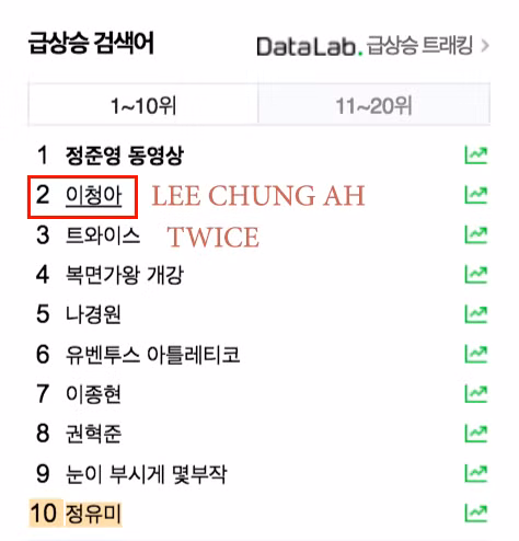 Nín thở trước danh tính 2 sao nữ tiếp theo bị nghi liên quan đến chatroom tình dục của Seungri và Jung Joon Young - Ảnh 4. Nín thở trước danh tính 2 sao nữ tiếp theo bị nghi liên quan đến chatroom tình dục của Seungri và Jung Joon Young - Ảnh 4.