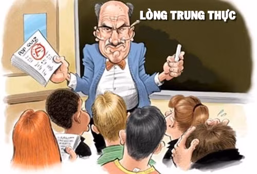 Bài học về lòng trung thực