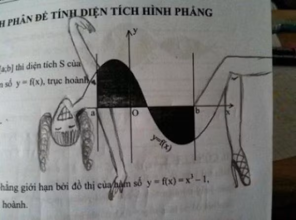 Ngất với độ sáng tạo vô biên của học sinh ảnh 6