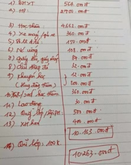 Những khoản thu tại một lớp ở Trường THPT Đông Sơn 1 được phụ huynh ghi lại.