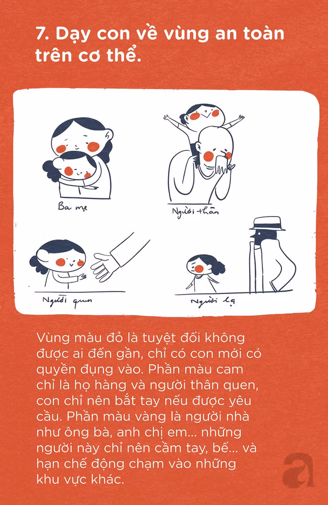 Trọn bộ bí kíp giúp trẻ tự bảo vệ bản thân mà cha mẹ lưu ý nên trang bị cho con trước môi trường sống có quá nhiều độc tố - Ảnh 7.