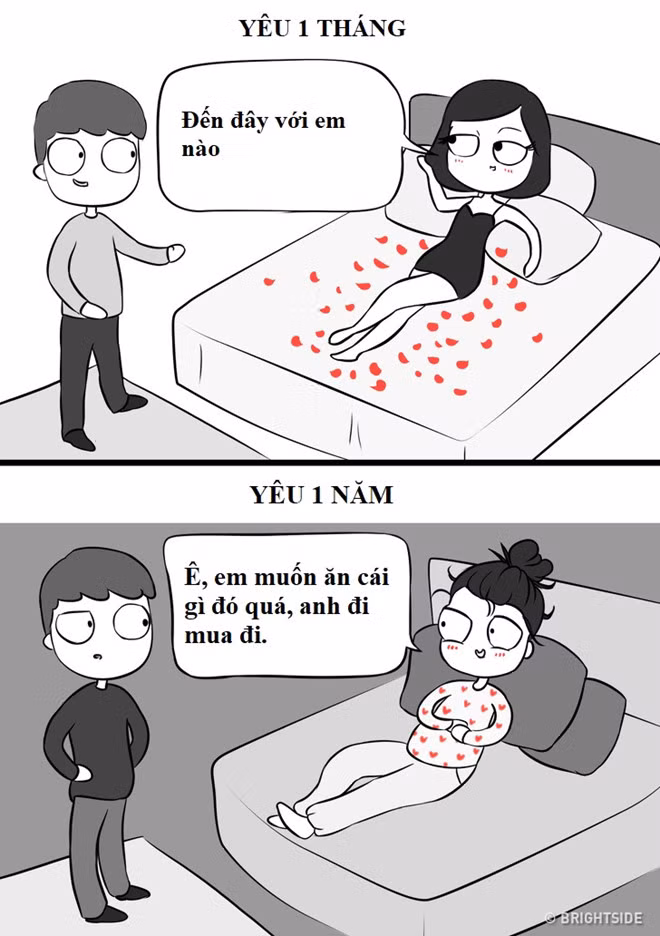 Tranh vui: Yêu một tháng và một năm khác nhau thế nào? hình ảnh 5 Tranh vui: Yeu mot thang va mot nam khac nhau the nao? hinh anh 5