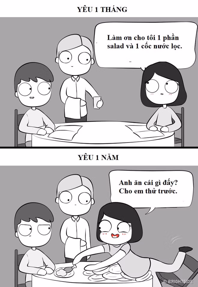 Tranh vui: Yêu một tháng và một năm khác nhau thế nào? ảnh 1 Tranh vui: Yeu mot thang va mot nam khac nhau the nao? hinh anh 1
