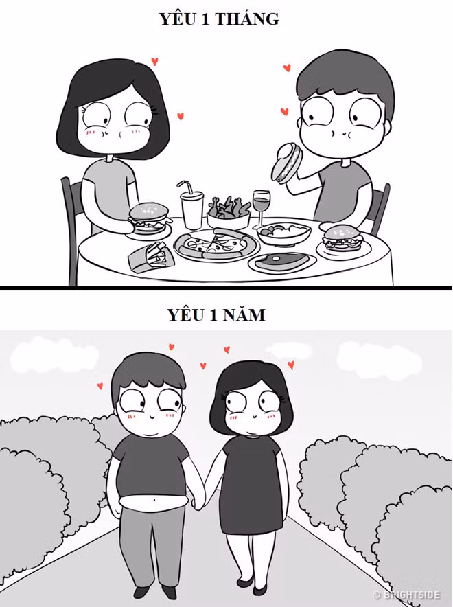 Tranh vui: Yêu một tháng và một năm khác nhau thế nào? hình ảnh 11 Tranh vui: Yeu mot thang va mot nam khac nhau the nao? hinh anh 11