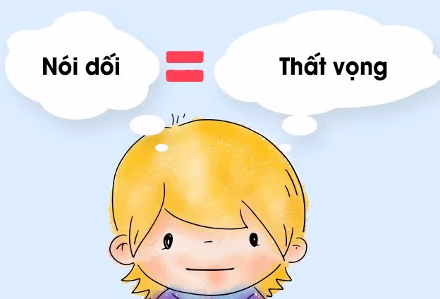 Ảnh minh họa.