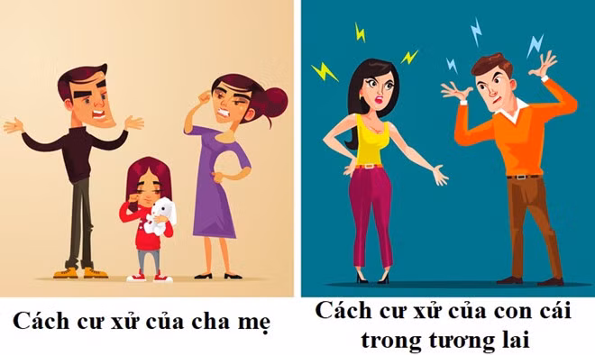 4. Thường xuyên cãi nhau trước mặt con: Nếu cha mẹ thường xuyên cãi nhau, trẻ sẽ cho rằng đó là lỗi của mình. Chúng không hiểu chuyện gì xảy ra, nghĩ mình phạm lỗi. Những đứa trẻ này thường có cố tránh các cuộc xung đột, hoặc ngược lại, bắt nạt người khác. Nếu là con gái, khi lớn lên, họ tỏ ra mạnh mẽ, trong khi con trai lặp lại cách hành xử của bố. Họ hiểu hành vi của mình không tốt và dễ sa vào nghiện ngập để lảng tránh thực tại. 8 sai lam khi day con lam anh huong xau den tuong lai tre hinh anh 4