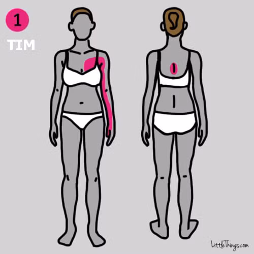 9 vị trí đau trên cơ thể cảnh báo bệnh nguy hiểm - 1