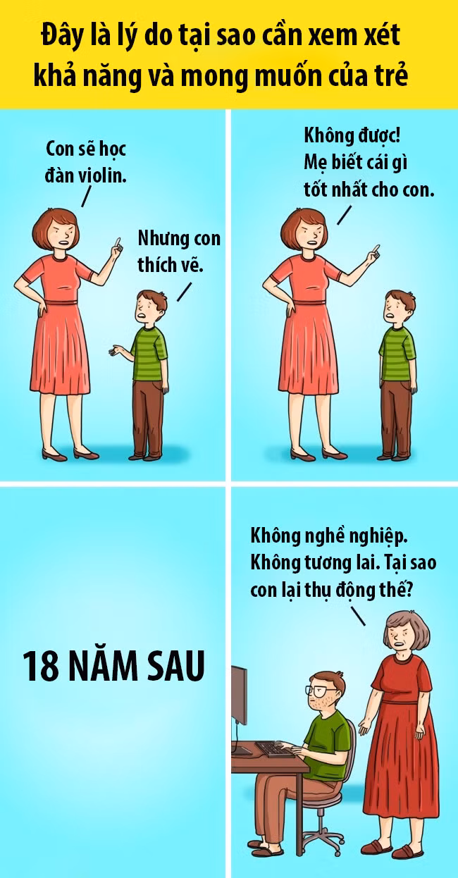 Tất tần tật nguyên nhân gây ra tính cách tiêu cực ở trẻ ảnh 8