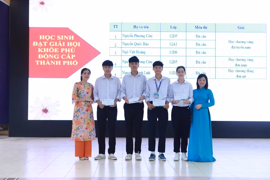 Thầy trò đã cùng nhau nỗ lực để có một năm học với nhiều thành tựu đáng tự hào. Thầy trò đã cùng nhau nỗ lực để có một năm học với nhiều thành tựu đáng tự hào.