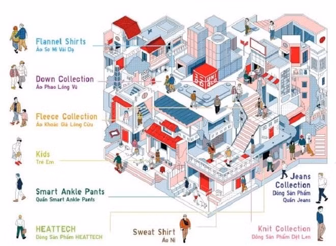 Với diện tích hơn 2.000m2 trong không gian 3 tầng, Uniqlo Vincom Center Bà Triệu sẽ trở thành tâm điểm sàn diễn phong cách của giới trẻ Hà thành.