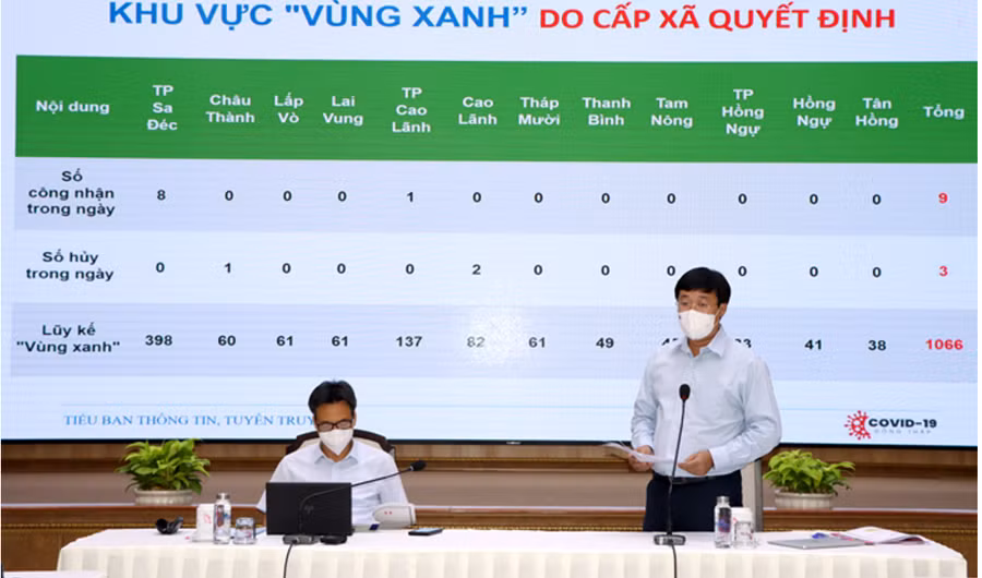 Bí thư Tỉnh ủy Lê Quốc Phong thông tin tình hình dịch bệnh Covid-19 trên địa bàn tỉnh.