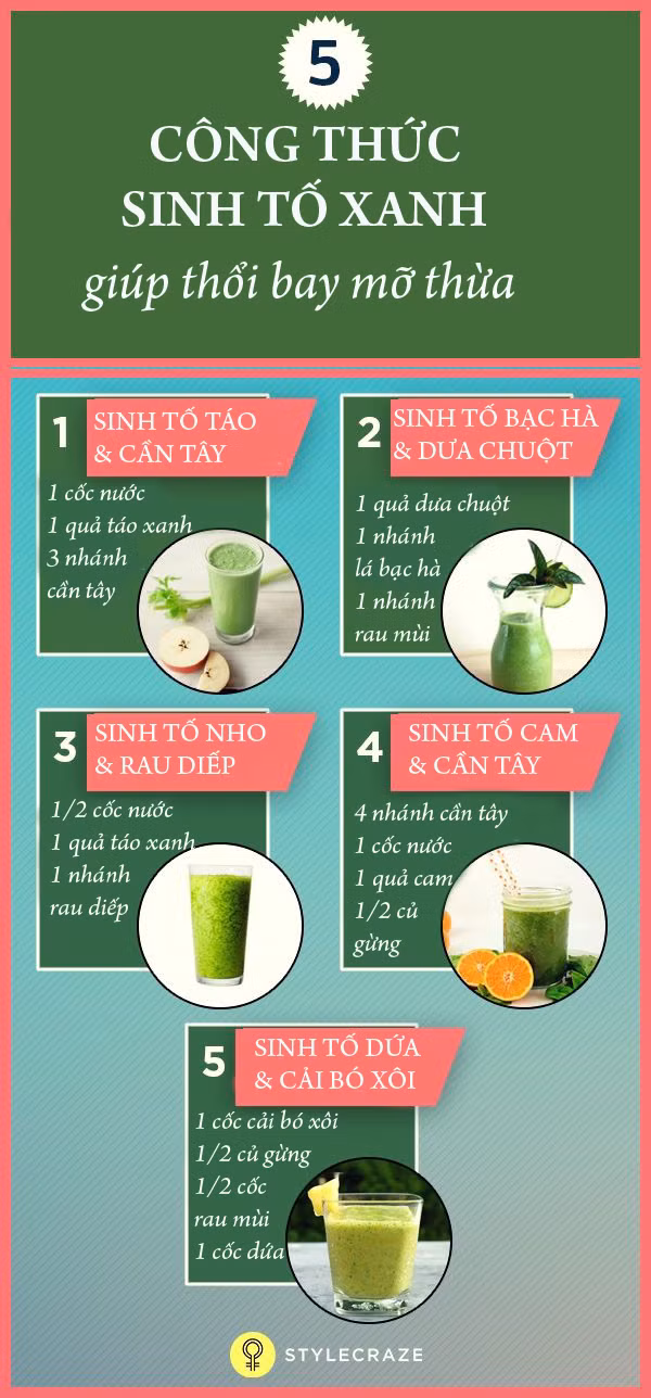 5 công thức sinh tố xanh giúp thổi bay mỡ thừa