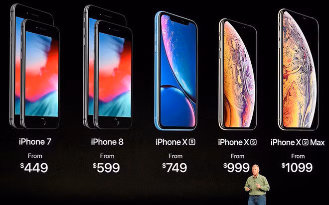 Những xu hướng sẽ "đốt nóng" thị trường smartphone 2019 hình ảnh 11 nhung xu huong se "dot nong" thi truong smartphone 2019 hinh anh 11