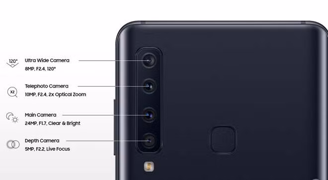 Những xu hướng sẽ "đốt nóng" thị trường smartphone 2019 hình ảnh 9 nhung xu huong se "dot nong" thi truong smartphone 2019 hinh anh 9