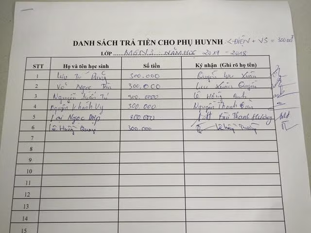 Trường mầm non Láng Thượng thu tiền điện và tiền vệ sinh sai quy định và phải trả lại cho PHHS