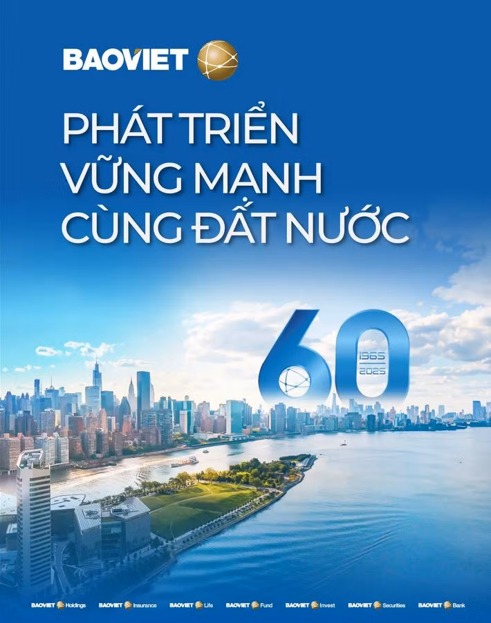Bảo Việt 60 năm phát triển